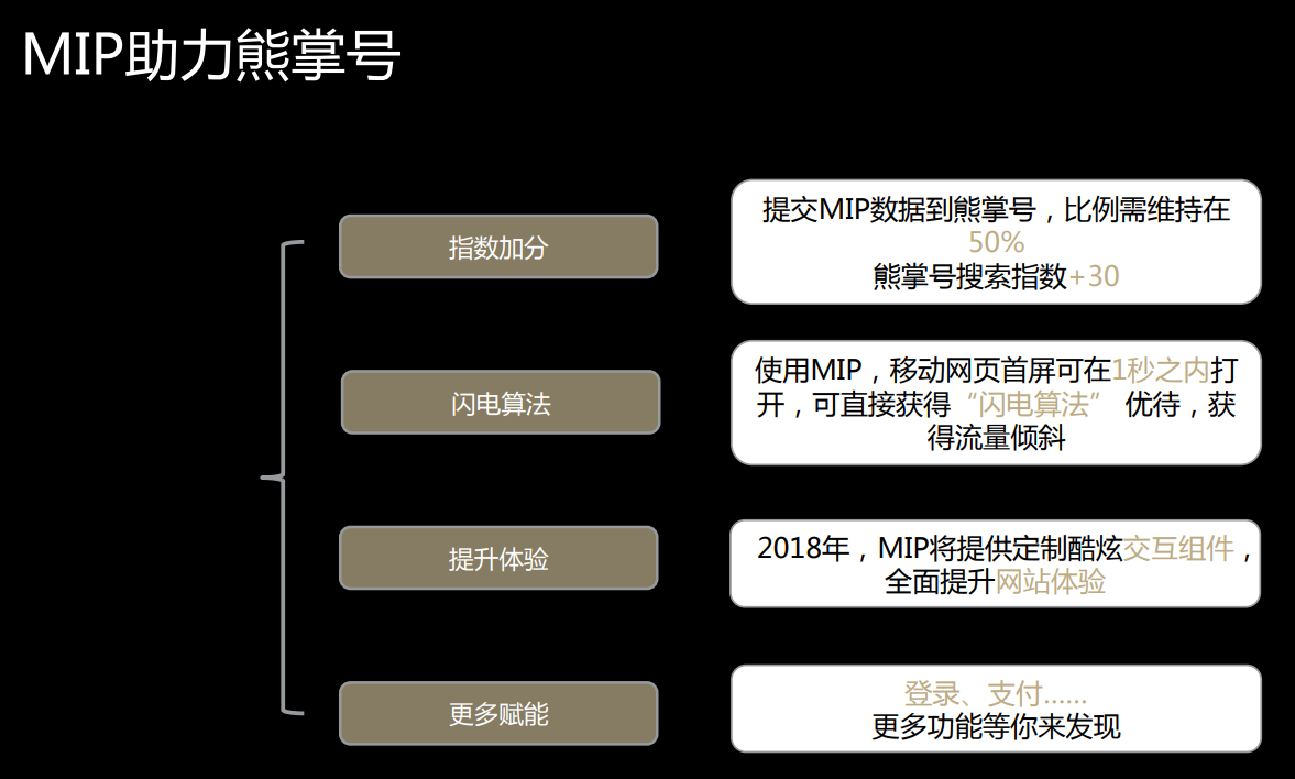 熊掌号页面改造之MIP主题使用说明