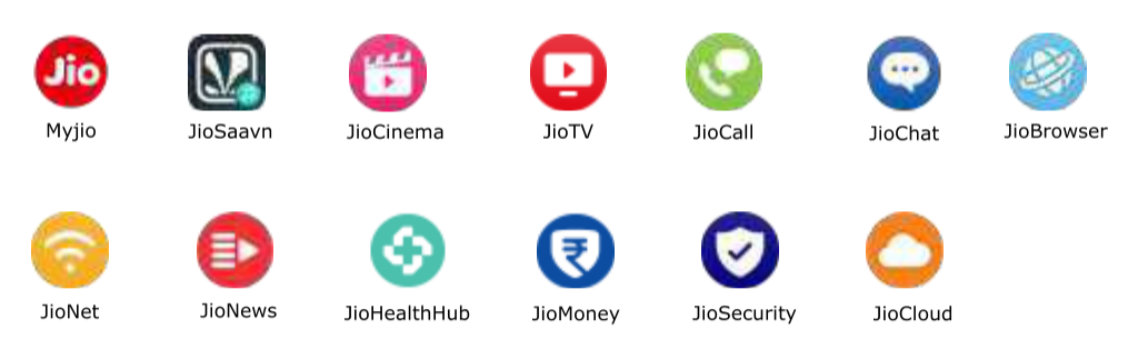 中国科技圈的印度公敌Jio：自研5G叫板华为，老板财富超马云！