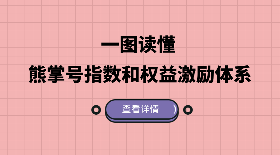 一图读懂：熊掌号指数和权益激励体系【附思维导图下载】