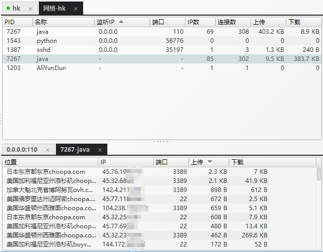 Linux远程连接ssh工具（FinalShell）xshell替代神器