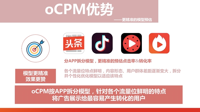 今日头条广告OCPM出价优势是什么？你都了解了吗？