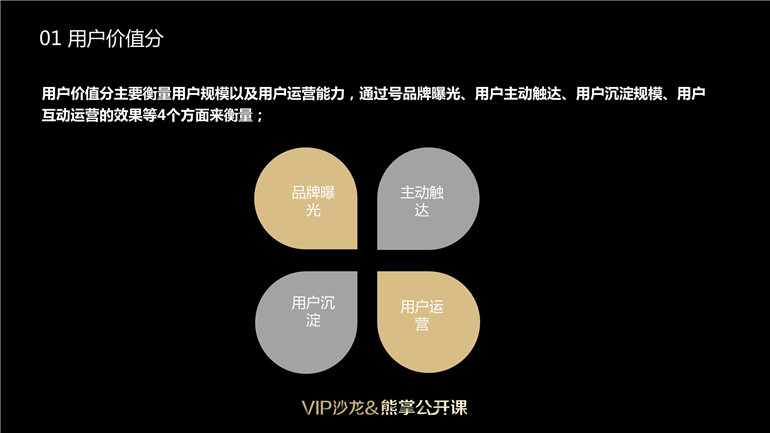 全新熊掌号指数2.0详解-让熊掌号运营更省力