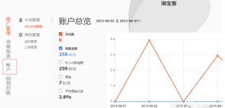 淘宝客cps计划怎么关闭？如何建立？