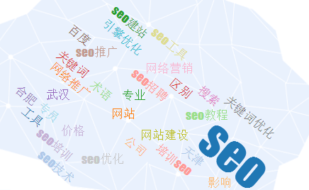 「seo企业网站优化」如何优化网站?一套完整的网站SEO全攻略