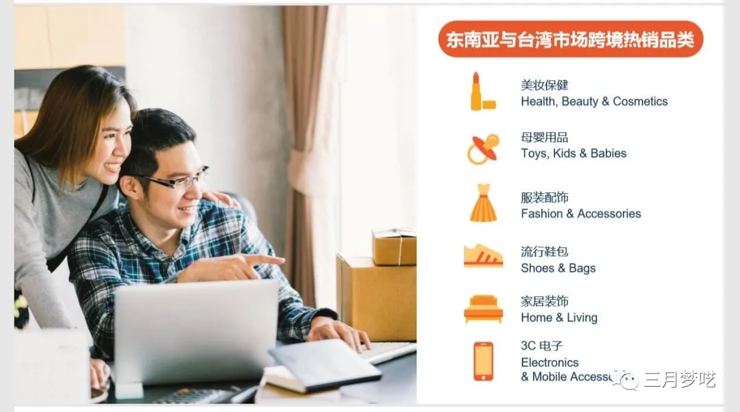 我是如何把shopee做到月销RM170000＋的呢？