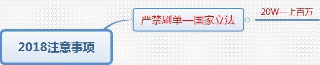 2020淘宝补手会罚款吗？被逮到的后果是什么？