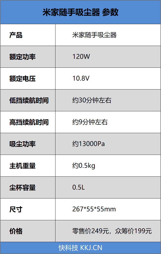 保温杯大小！米家随手吸尘器评测：体验199元的清洁小钢炮