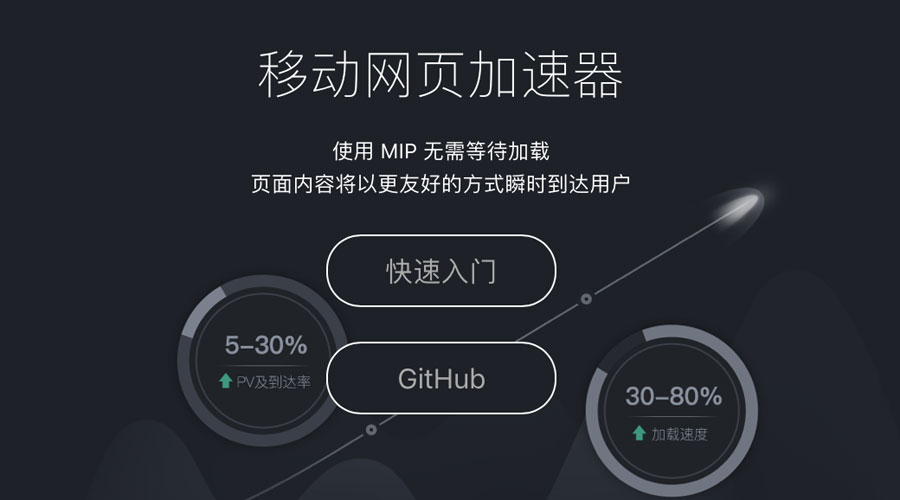 纵横SEO：带你全面了解百度“闪电算法”