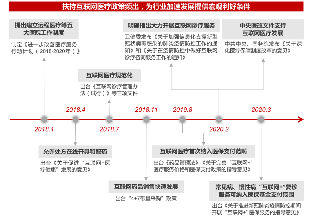 2020年并购半年报：战投活跃，私有化迎来窗口期|华兴报告