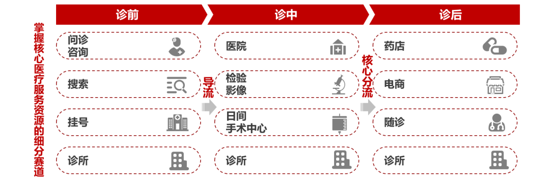 2020年并购半年报：战投活跃，私有化迎来窗口期|华兴报告