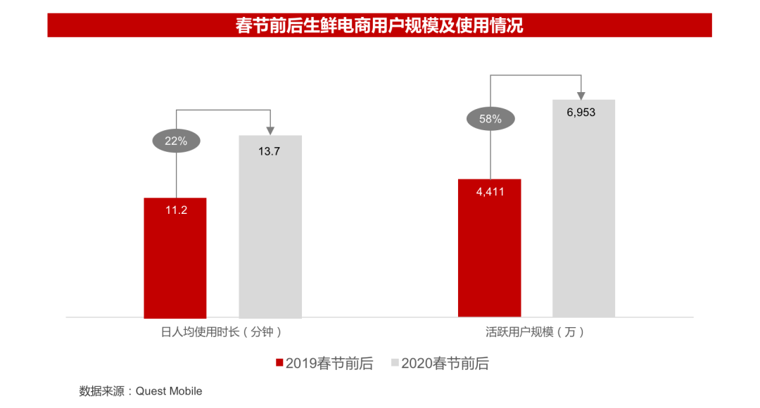 2020年并购半年报：战投活跃，私有化迎来窗口期|华兴报告