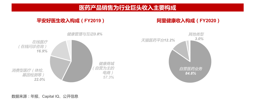 2020年并购半年报：战投活跃，私有化迎来窗口期|华兴报告