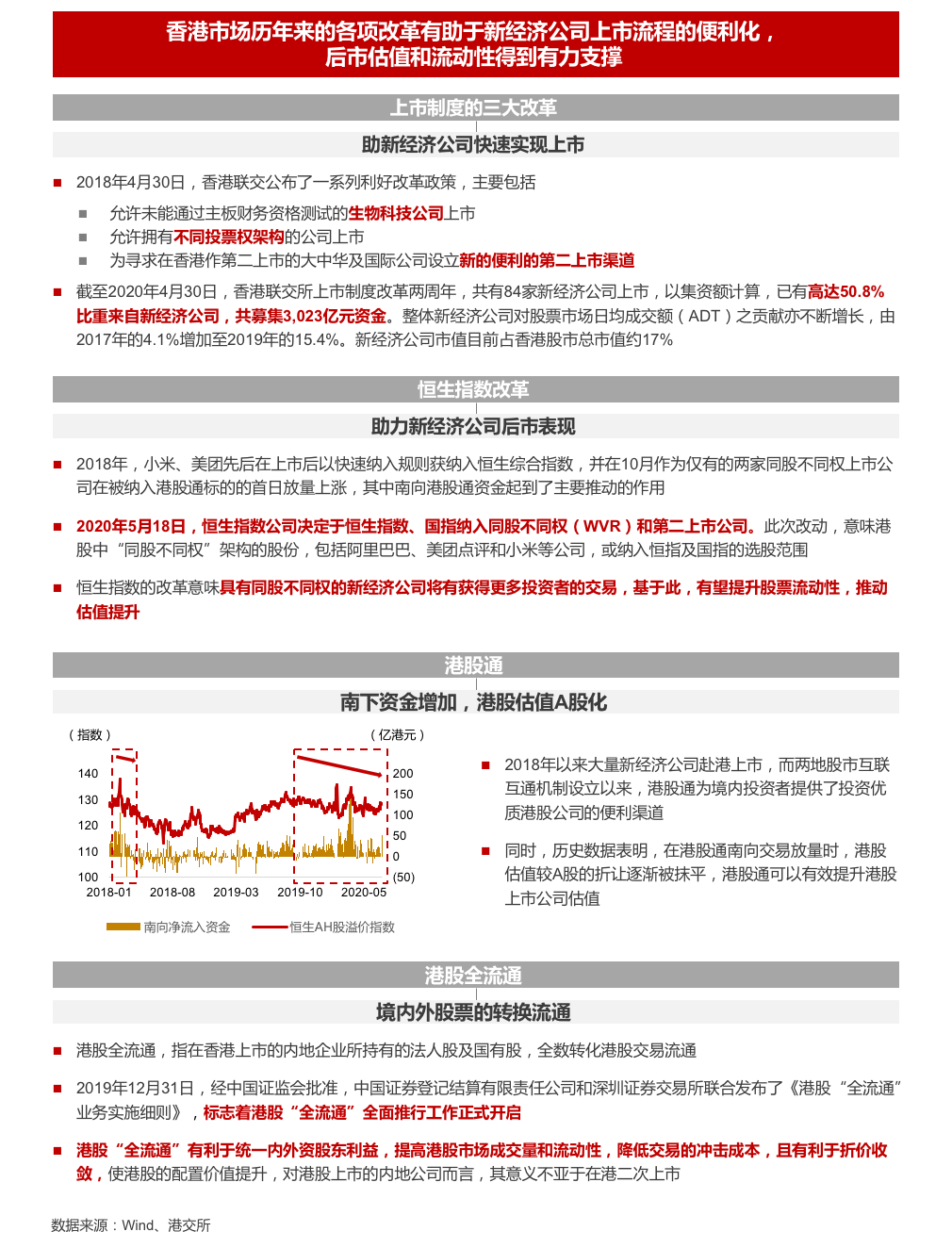 2020年并购半年报：战投活跃，私有化迎来窗口期|华兴报告