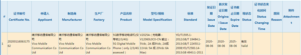 首款120W快充商用手机！iQOO 5系列入网：8月17日发布