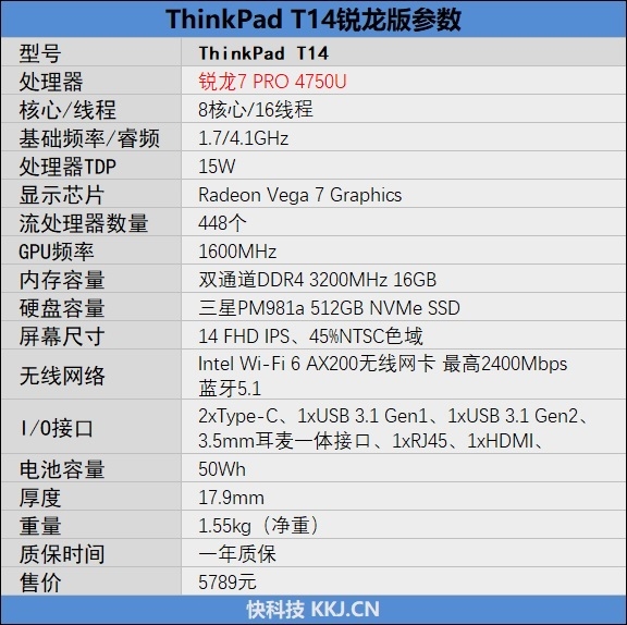 感受更高级的锐龙7 PRO：ThinkPad T14 锐龙版评测