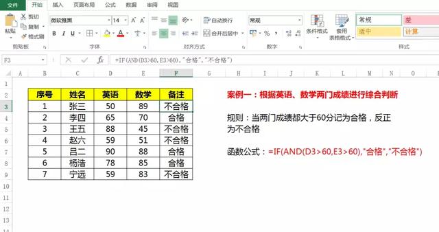 excel条件公式怎么用，四个函数公式带你轻松上手