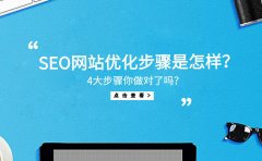 SEO网站优化步骤是怎样？4大步骤你做对了吗？