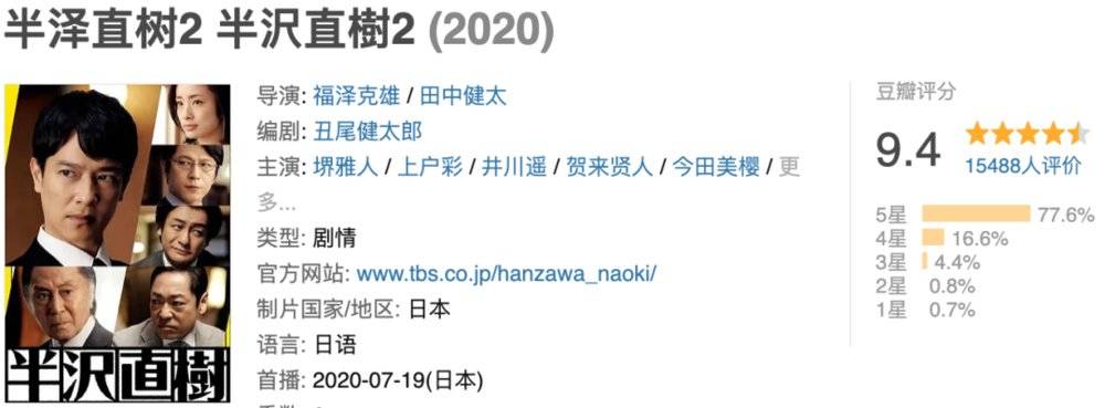 为什么《半泽直树2》等了七年？