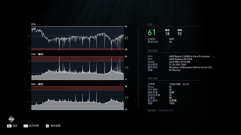 不止是性价比！A/I中端处理器的对决：i5-10600K与锐龙5 3600X谁更值得购买