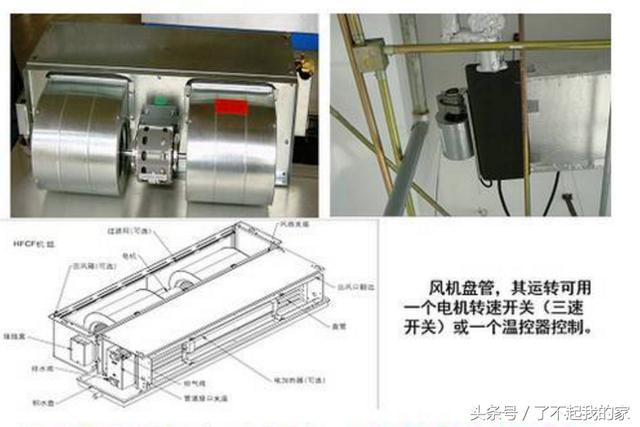 中央空调系统原理图解，一文带你了解中央空调的4种制冷方式