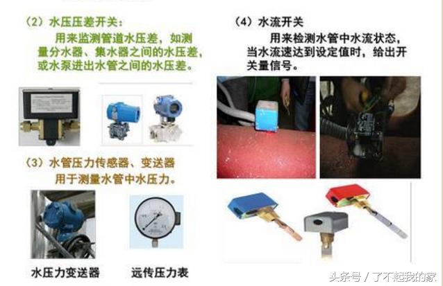 中央空调系统原理图解，一文带你了解中央空调的4种制冷方式