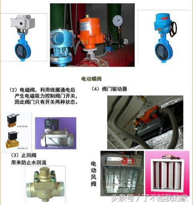 中央空调系统原理图解，一文带你了解中央空调的4种制冷方式