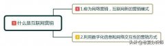 怎样做互联网营销，新手快速入门网络营销的必要知识