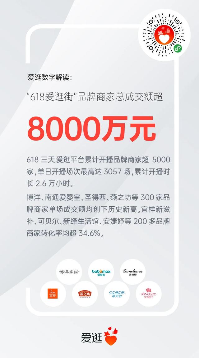 微信直播选爱逛，私域流量带货才是商家大势所趋_企业