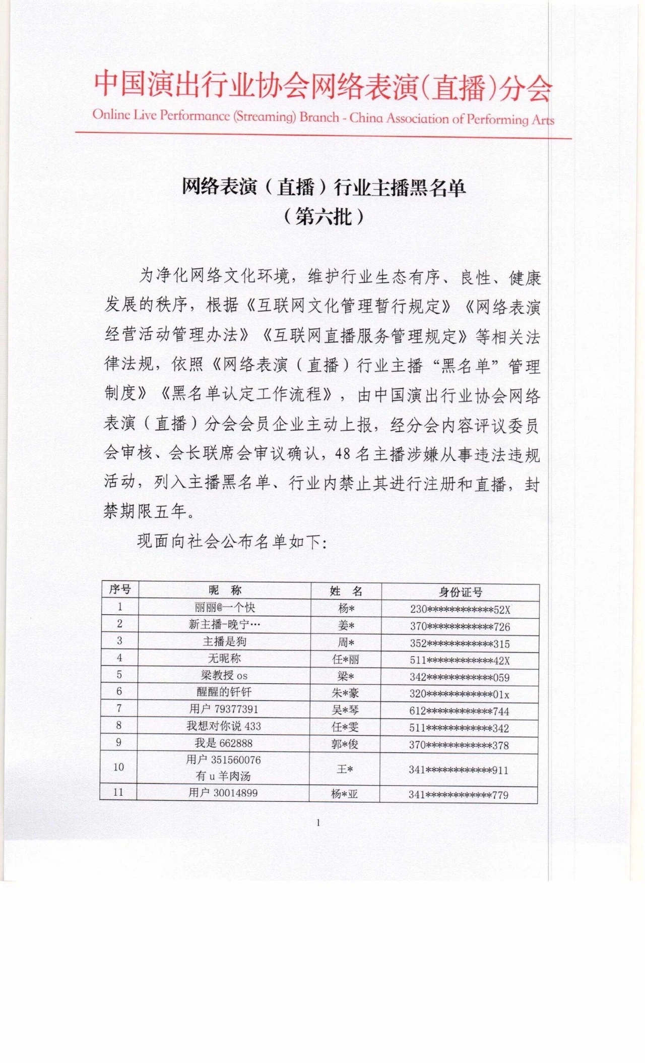 涉嫌从事违法违规活动 48名主播被列入黑名单