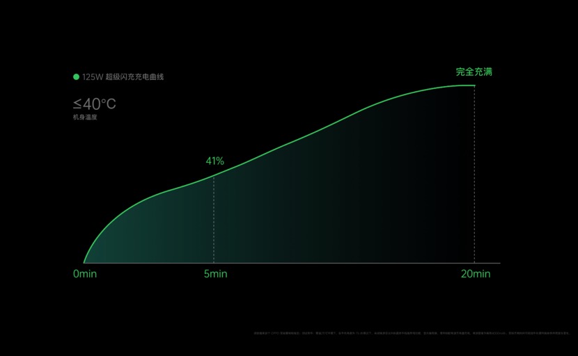 加价不加料的iPhone ，让人爱不起来
