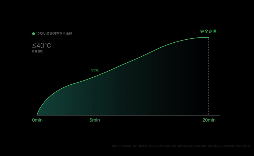 加价不加料的iPhone ，让人爱不起来