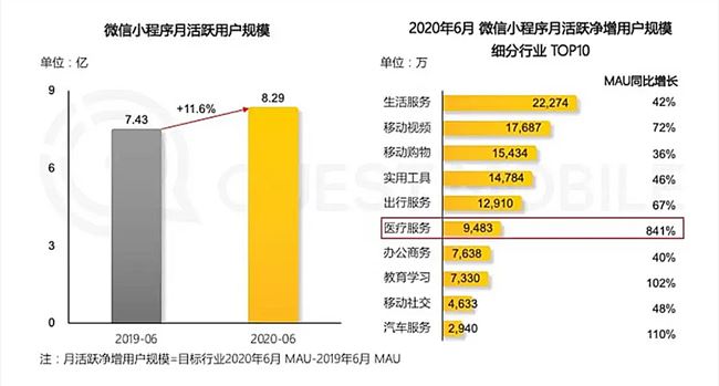 直播暗战，谁能主宰下半场?