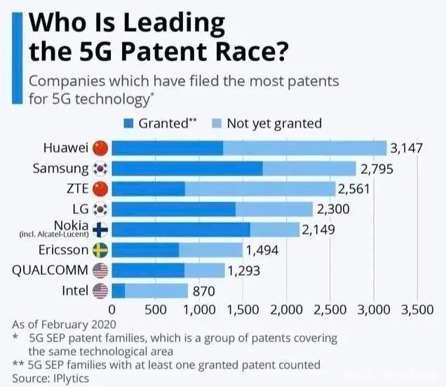 小米10年：风口坠落的反思与5G时代的隐忧