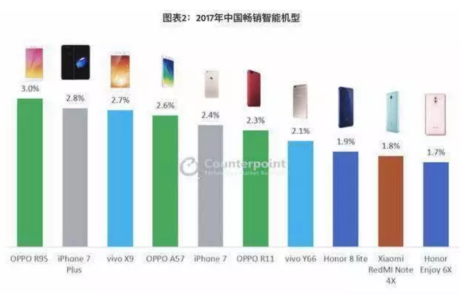 小米10年：风口坠落的反思与5G时代的隐忧