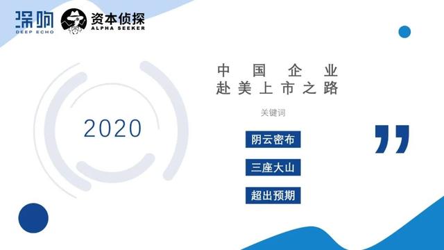 纳斯达克郝毓盛：量化宽松、散户入市正带动美股深V反弹