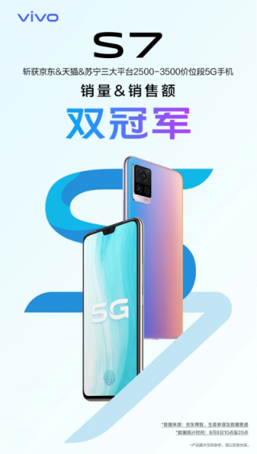 特质彰显不同！新一代自拍神器vivo S7简评