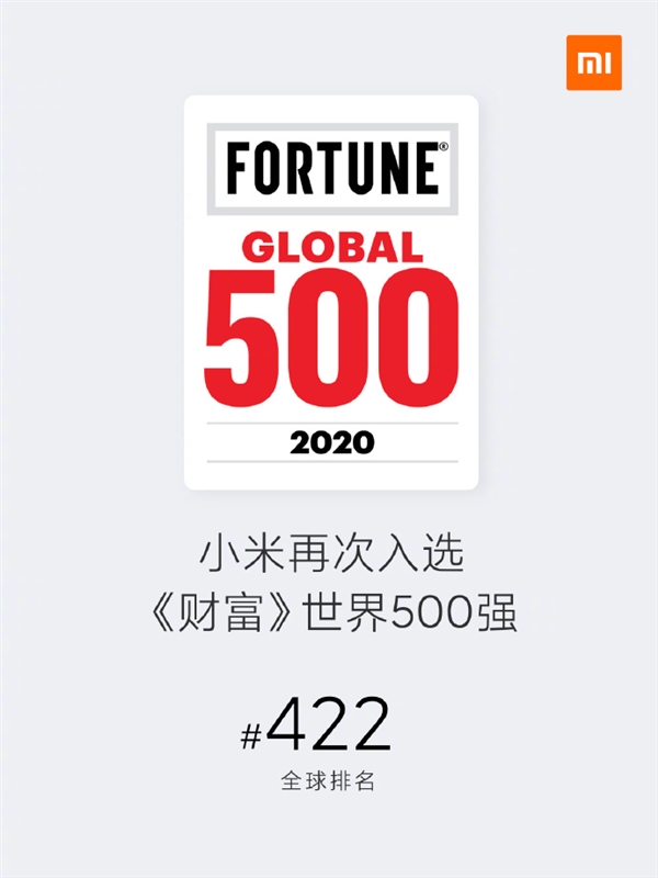 2020年《财富》世界500强排行榜出炉：小米再次入选 排名422名