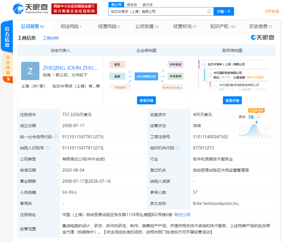 小米投资灿芯半导体 中芯国际为其第一大股东