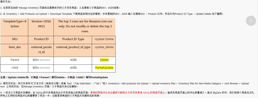 解析亚马逊变体listing + 干货实操