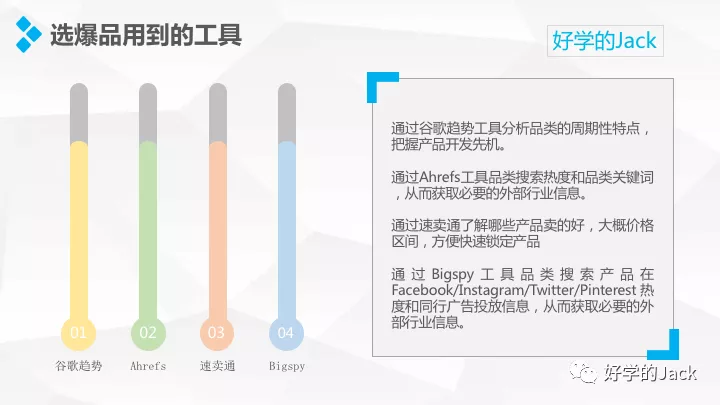 手把手教你跨境电商选品、调研、精品网站分析：4200字，42张细节图！