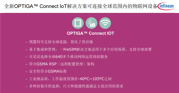 5G时代 eSIM爆发：英飞凌奉上全套解决方案