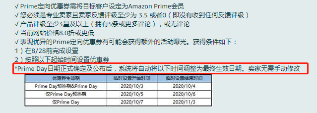 Primeday确定了！亚马逊后台页面官宣