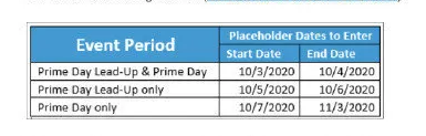 Primeday确定了！亚马逊后台页面官宣