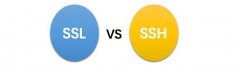 SSH和SSL的区别—基于原理和协议