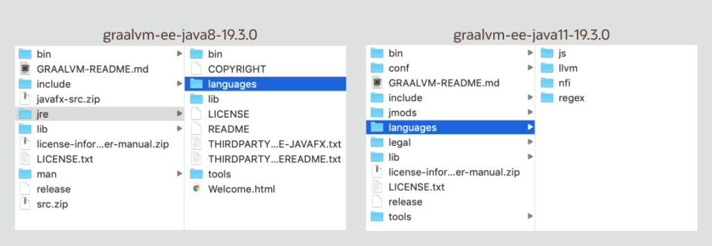 GraalVM 19.3发布 支持JDK 11与ARM64架构