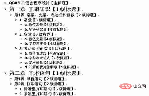 图书目录怎么做