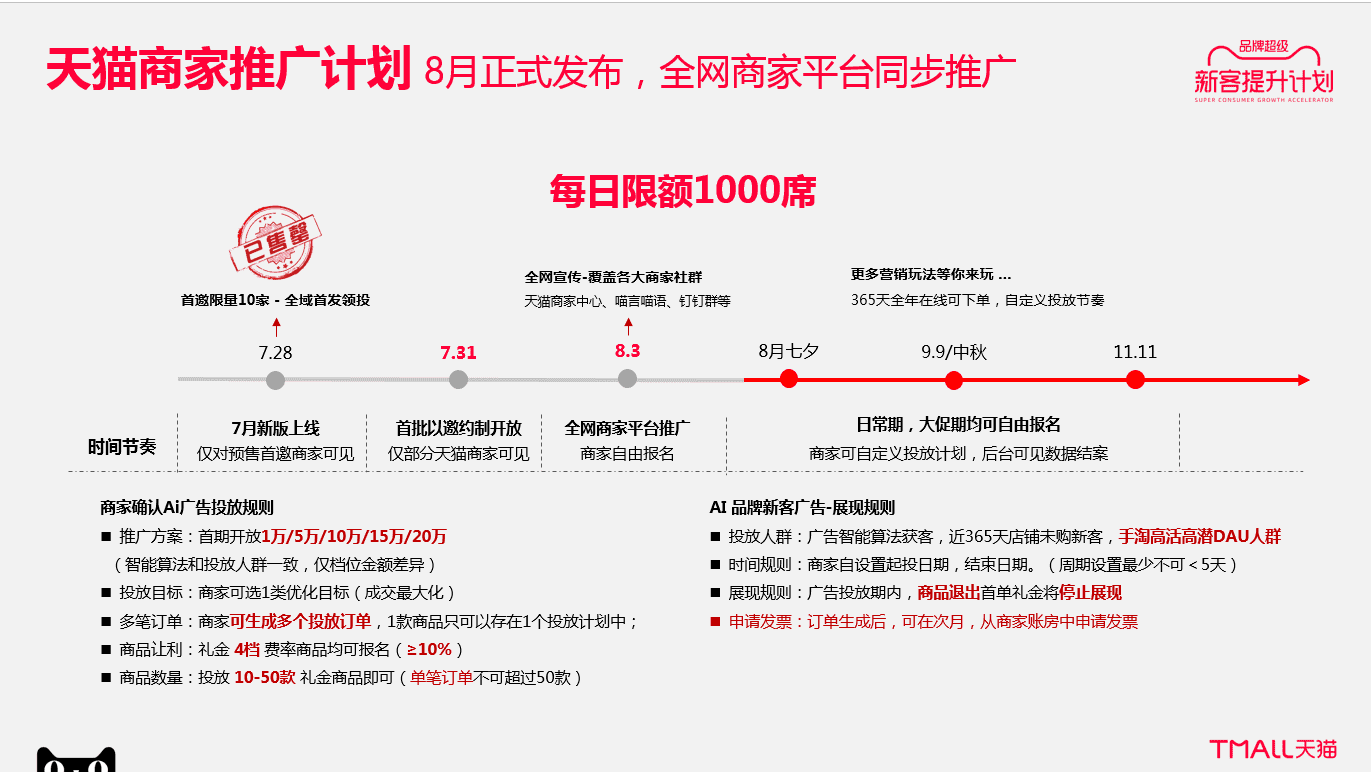 2020天猫官方拉新利器，提前加速蓄水双11