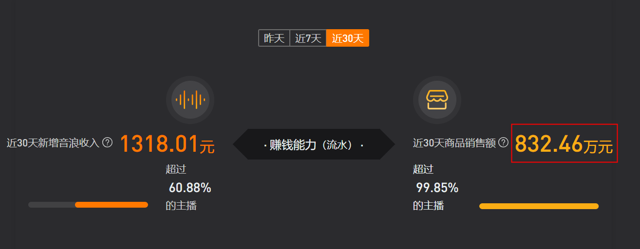 围观2岁宝宝吃播，到底香在哪儿？