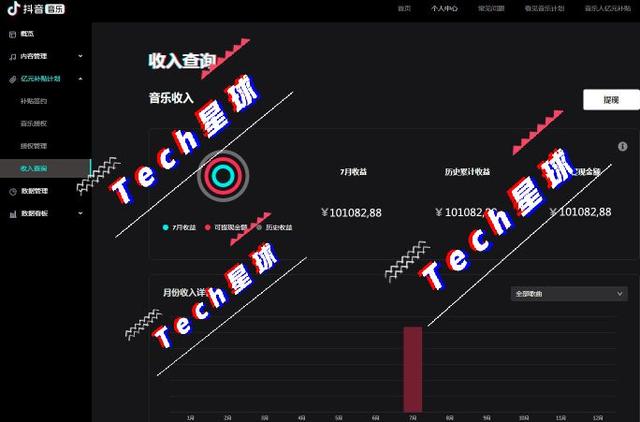 抖音音乐内测 会成为下一个QQ音乐和网易云音乐吗？