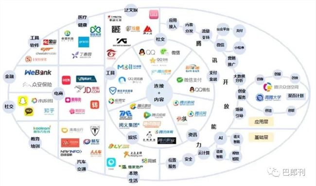 SEO学习：深谈视频号最后一波流量分配